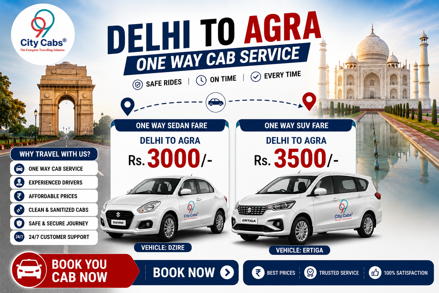 Delhi to Agra one way taxi service